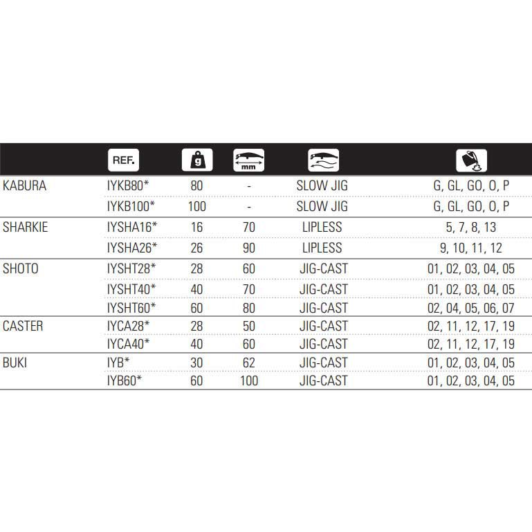 Купить Yokozuna IYSHA167 Sharike 70 Mm 16g Многоцветный  7 7ft.ru в интернет магазине Семь Футов