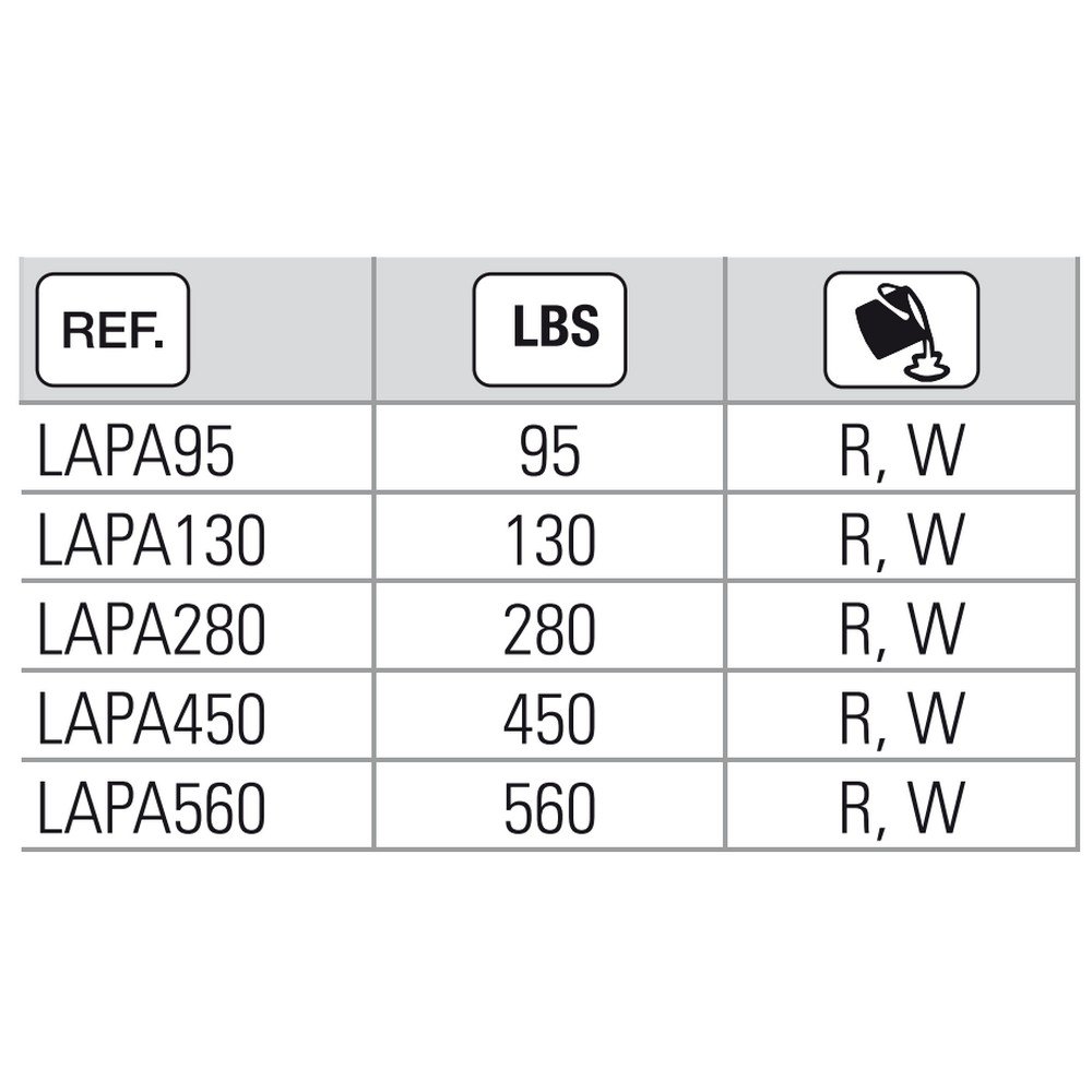 Купить Asari LAPA280R PE Assist 5 M Линия Красный  Red 280 Lbs  7ft.ru в интернет магазине Семь Футов