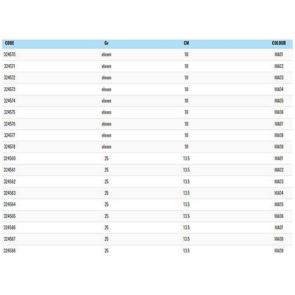 Купить Akami 324577 Magnet Приманка Topwater 100 Mm 11g Многоцветный 08 7ft.ru в интернет магазине Семь Футов