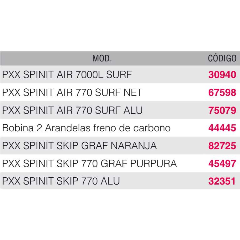 Купить Spinit 30940 Air Surf Запасная Шпуля Серебристый 7700L  7ft.ru в интернет магазине Семь Футов