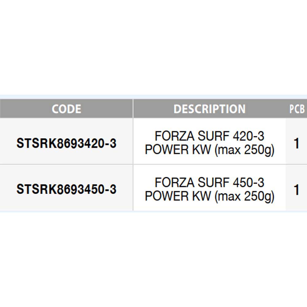 Купить Sunset STSRK8693420-3 Forza Power KW Удочка Для Серфинга Черный Grey 4.20 m  7ft.ru в интернет магазине Семь Футов