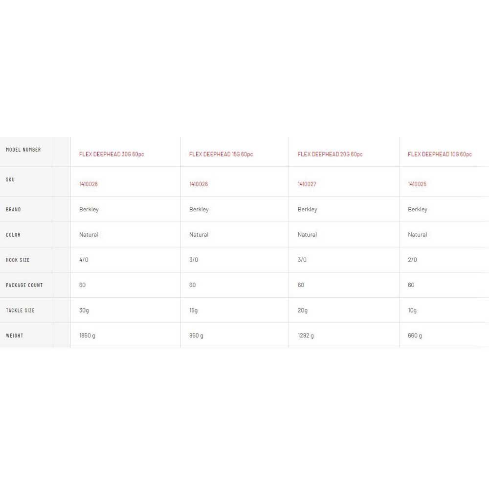 Купить Berkley 1410027 Flex Deephead 60 единицы измерения Джиг Глава Серебристый Natural 20 g  7ft.ru в интернет магазине Семь Футов