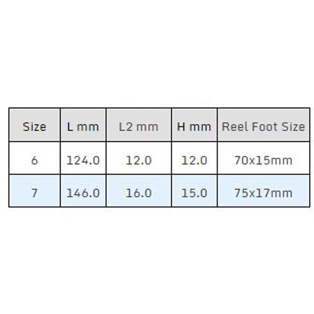 Купить Fuji tackle 22486 LSMX CC Пластинчатое катушкодержатель Серый Grey 7  7ft.ru в интернет магазине Семь Футов