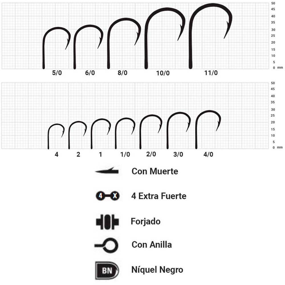 Купить Mustad 10827NP-BN-6/0-U05 Ultrapoint Hoodlum Live Bait Колючий Одноглазый Крючок Черный Black Nickel 6/0  7ft.ru в интернет магазине Семь Футов