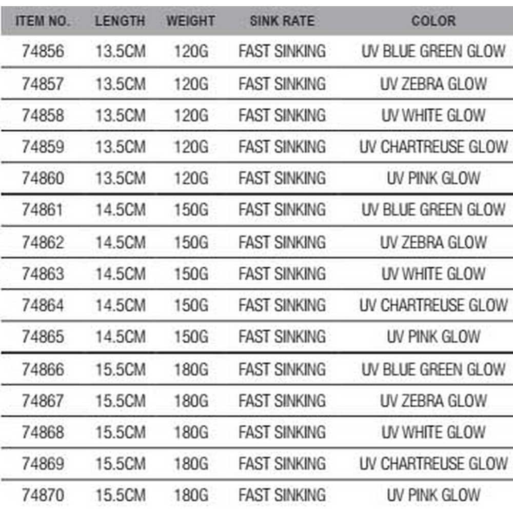 Купить Savage gear 74834 Sardine Slider Джиг 115 mm 40g Многоцветный Uv Sayoris 7ft.ru в интернет магазине Семь Футов