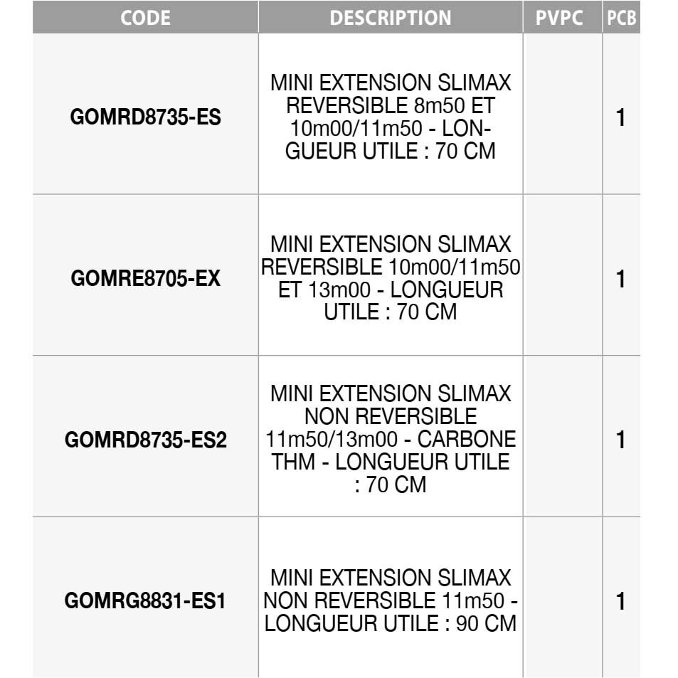 Купить Garbolino GOMRG8831-ES1 Мини Расширение Slimax Non Reversible Серебристый Black 7ft.ru в интернет магазине Семь Футов