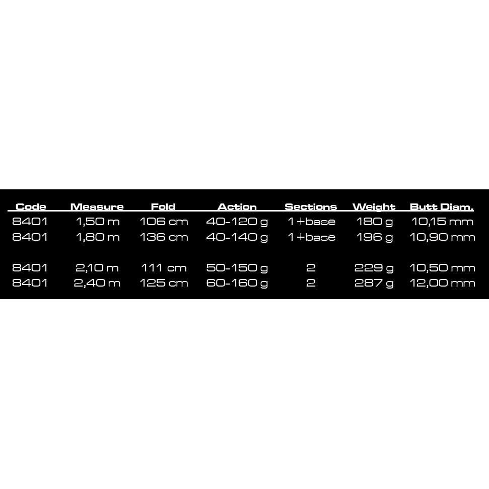 Купить Cinnetic 8401-180 8401 Explorer Tanera Удочка Для Джиггинга Черный Black 1.80 m  7ft.ru в интернет магазине Семь Футов